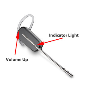 Plantronics W440 Wireless Headset