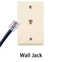 Telephone Wall Jack