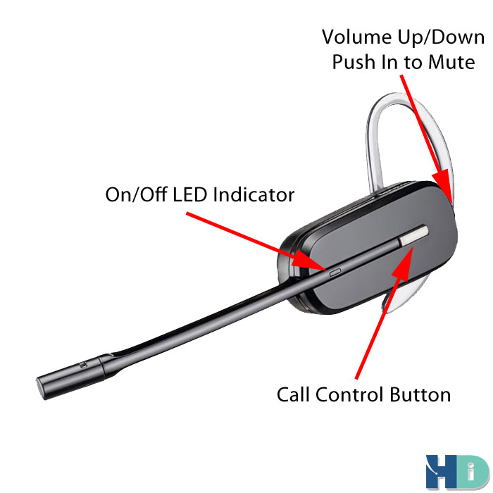 Plantronics CS540 Setup / Controls