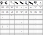 Plantronics Bluetooth Headset