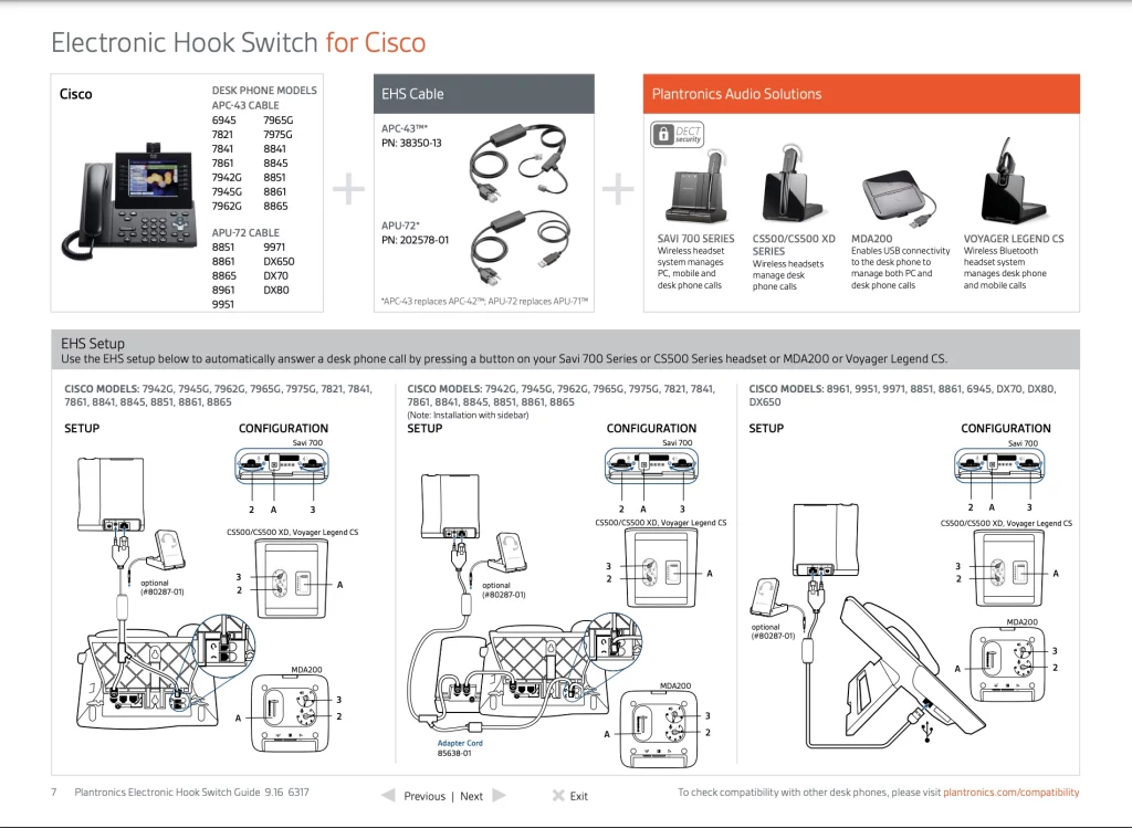 Cisco APC 43 Headset EHS Guide