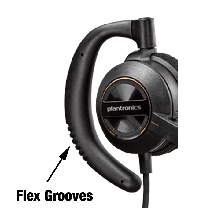 Plantronics EncorePro HW530D Digital Headset - Headsets Direct