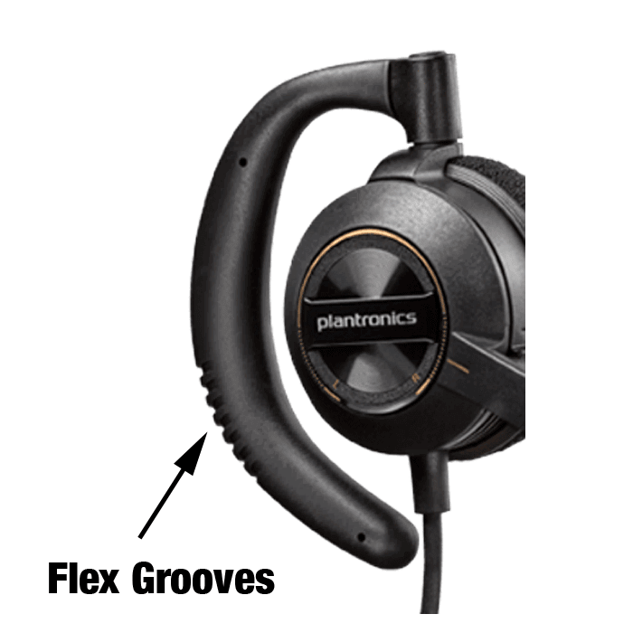 即納人気 PLANTRONICS(プラントロニクス) EncorePro ヘッドセット HW720 アンコアプロ バイノーラル イーベスト 通販  PayPayモール