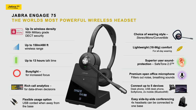 Jabra Engage 75 Stereo Headset