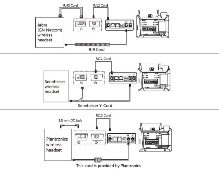 Setup & Installation Guide for EHS cable and Wireless Headsets