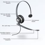 Diagram of EncorePro 710