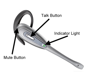 How to Reset Plantronics CS55