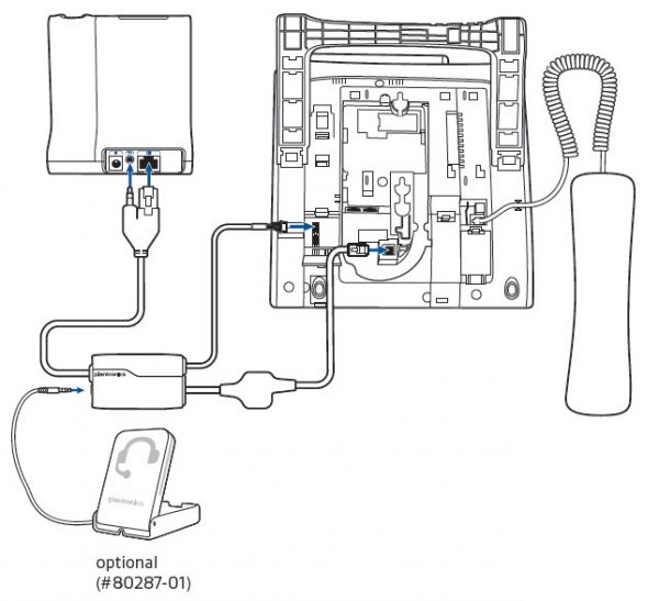 Help With Installing the Plantronics APN91 EHS Cable for NEC Phones Headsets Direct