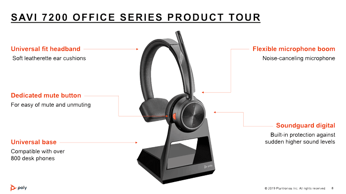 Poly Savi 7210 Details Graphic