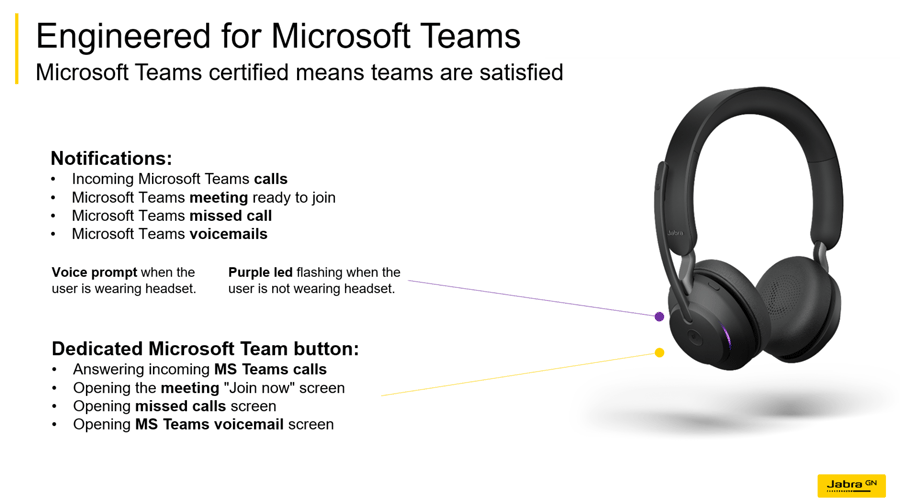 Microsoft Teams Headsets