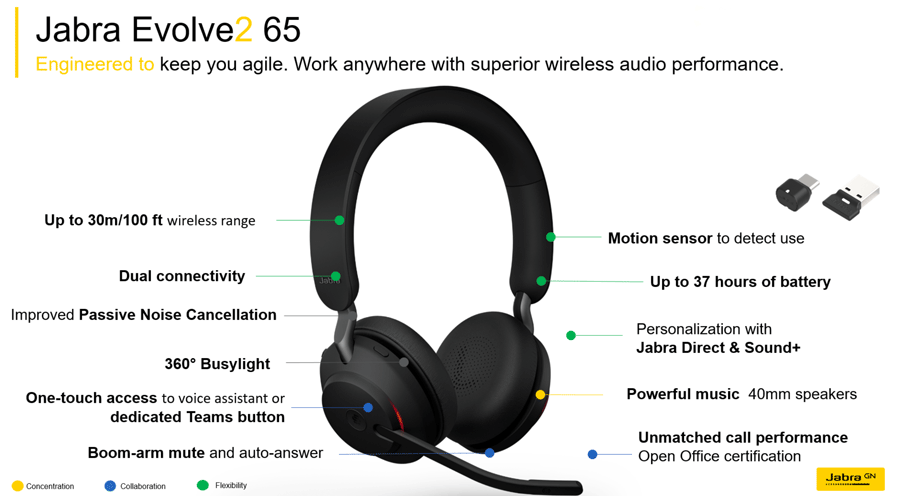 Jabra Evolve 65 SE Link380a MS Stereo- Bluetooth Headset with  Noise-Cancelling Microphone, Long-Lasting Battery and Dual Connectivity -  Works with All