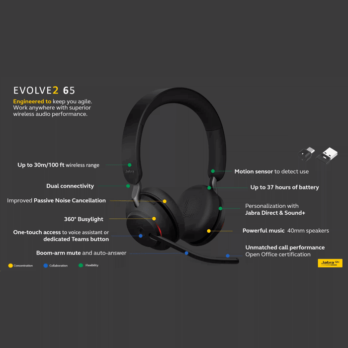 jabra evolve2 65 uc