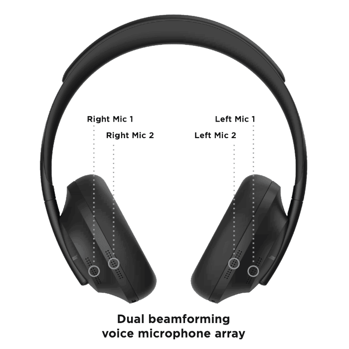 Bose NC700 Noise Cancelling Headphones 700 Black