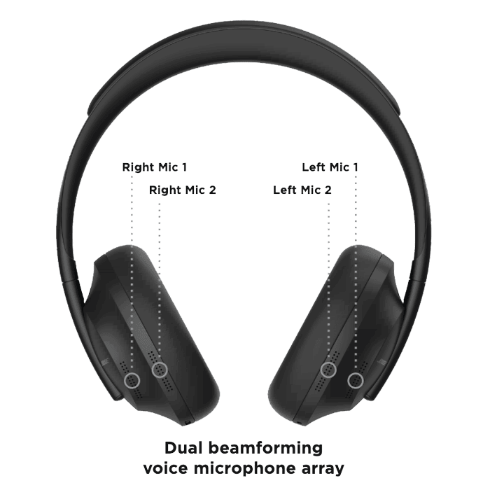 myndighed Indføre Hændelse, begivenhed Bose Noise Cancelling Headphones 700 UC - Headsets Direct