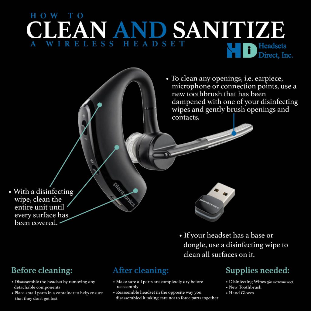 An infographic that details how to clean and sanitize your wireless headset.