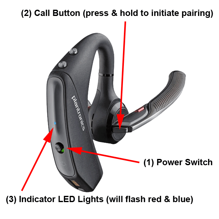 How to Pair Poly Voyager 5200 Bluetooth Headset
