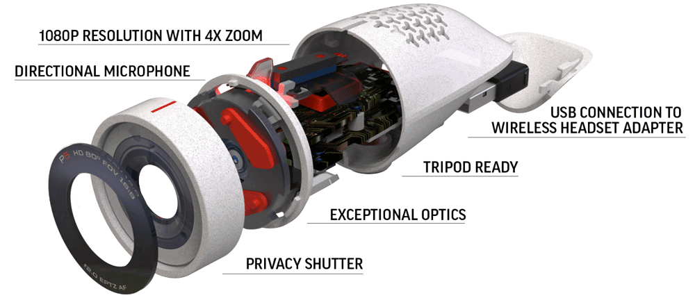 Poly P5 Personal WebCam Exploded View