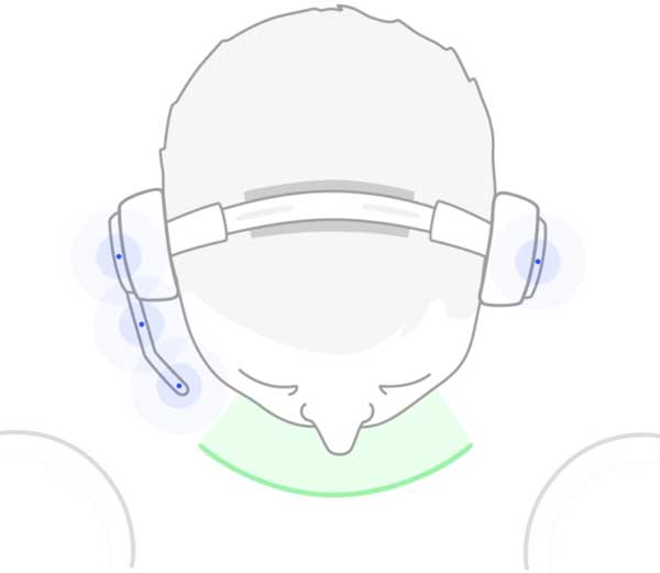 Poly Noise Canceling Headset