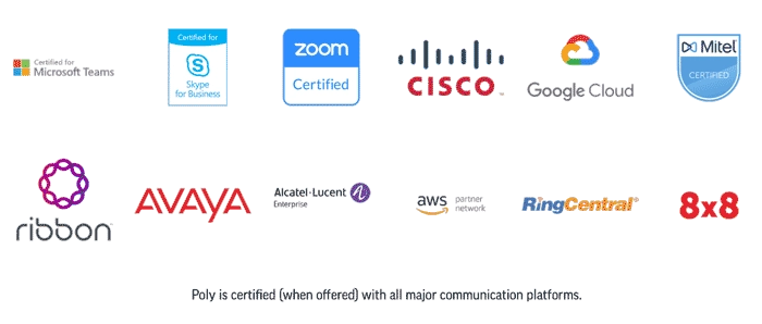 Poly Voyager Focus 2 Compatibility Platforms