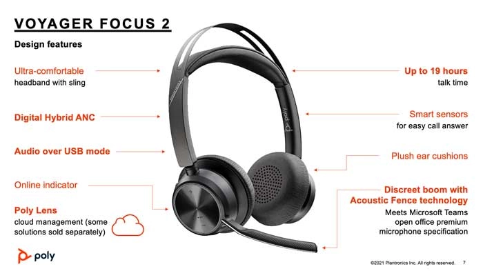 Poly Voyager Focus 2 Headsets Diagram