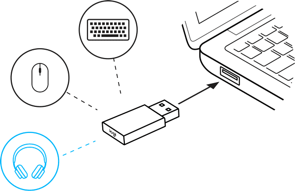 Logitech Unifying Adapter Connects To Multiple Devices