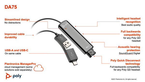 Poly DA75 USB headset adapter