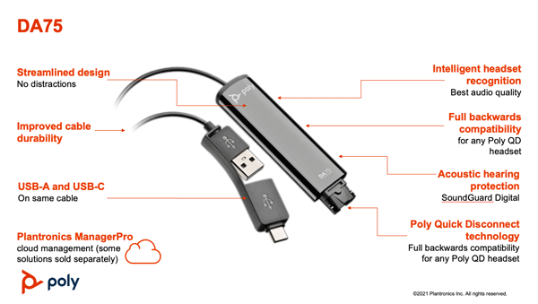 Bộ chuyển đổi tai nghe USB Poly DA75