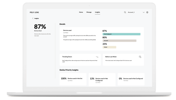 Poly Lens Cloud Management for Poly Plus Support Services (VVX450)