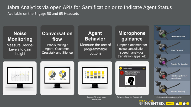 Engage 50 Open Source API