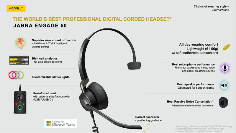 Jabra Engage 50 Mono USB Headset