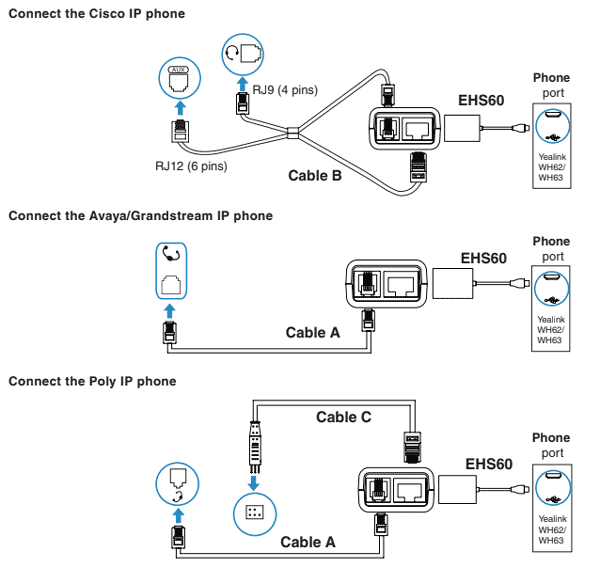 Yealink EHS60 Wireless Adapter Installation Guide