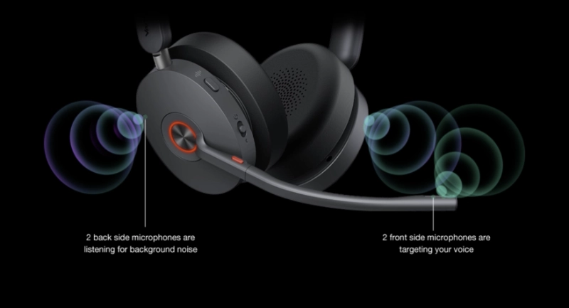 Yealink BH74 UC Bluetooth/PC Wireless Headset - Active Noise Canceling